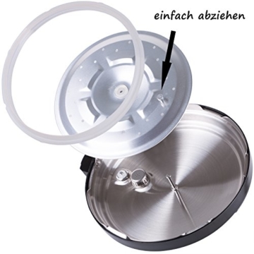 TZS First Austria Multikocher
