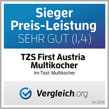 TZS First Austria Multikocher